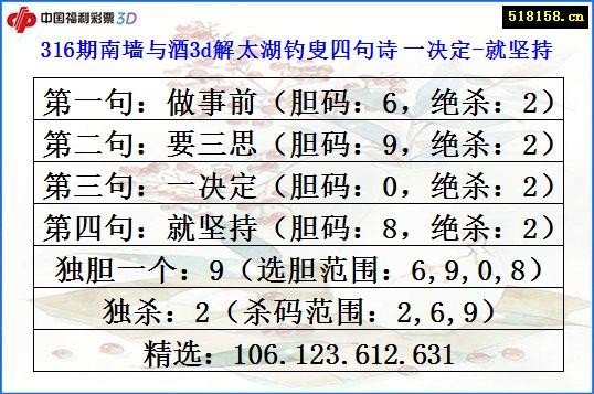 316期南墙与酒3d解太湖钓叟四句诗 一决定-就坚持