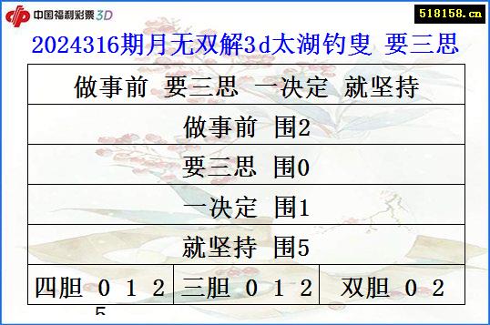 2024316期月无双解3d太湖钓叟 要三思