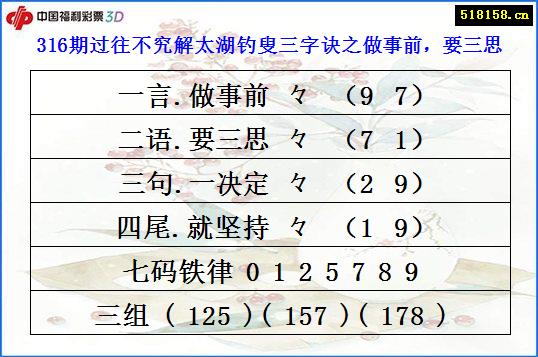 316期过往不究解太湖钓叟三字诀之做事前，要三思