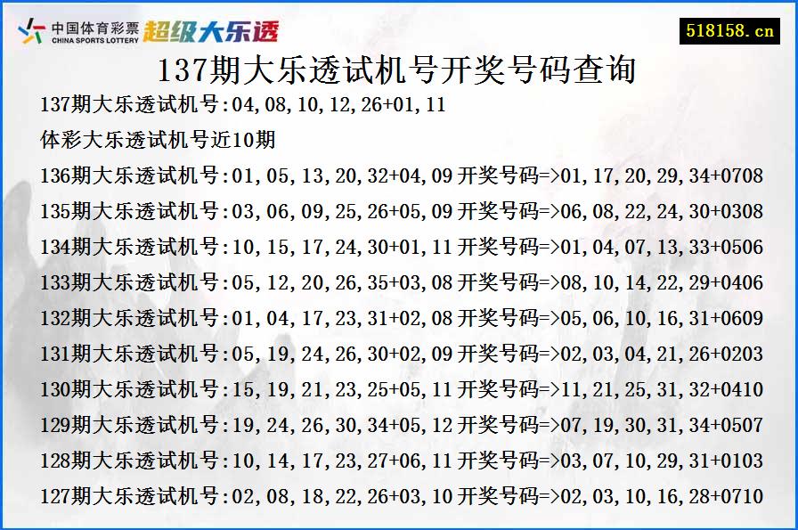 137期大乐透试机号开奖号码查询