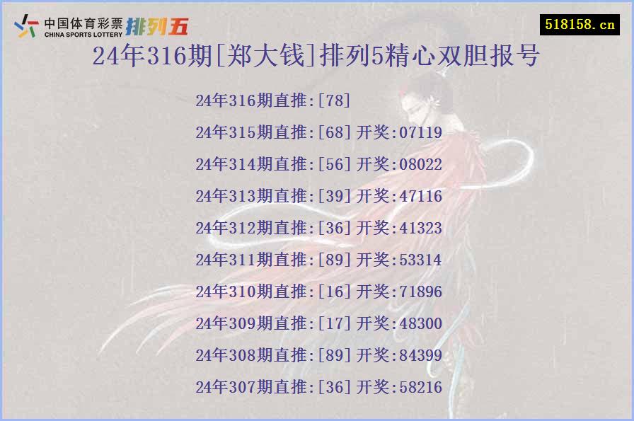 24年316期[郑大钱]排列5精心双胆报号