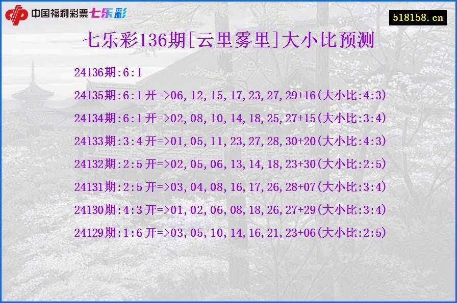 七乐彩136期[云里雾里]大小比预测