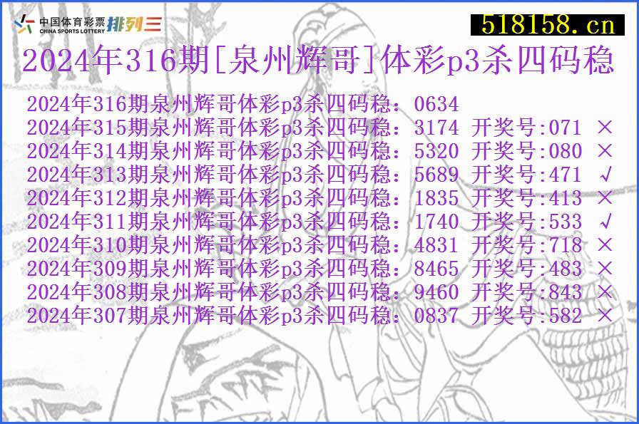 2024年316期[泉州辉哥]体彩p3杀四码稳