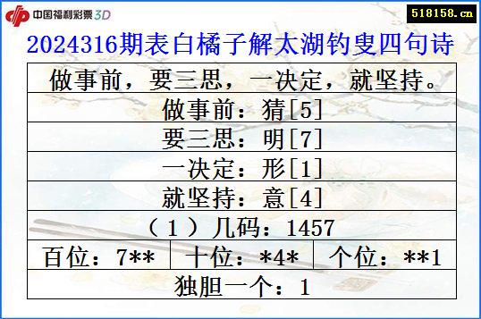 2024316期表白橘子解太湖钓叟四句诗