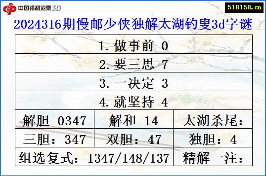 2024316期慢邮少侠独解太湖钓叟3d字谜