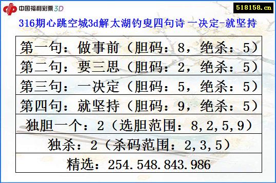 316期心跳空城3d解太湖钓叟四句诗 一决定-就坚持