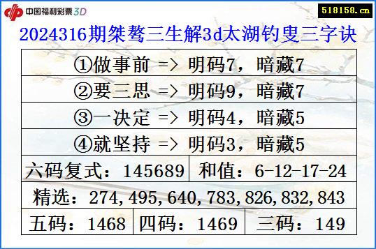 2024316期桀骜三生解3d太湖钓叟三字诀