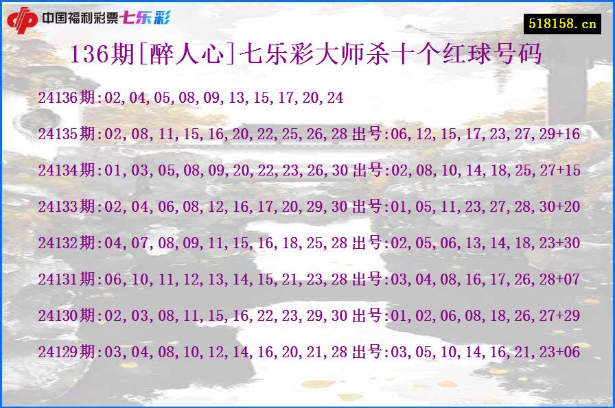 136期[醉人心]七乐彩大师杀十个红球号码