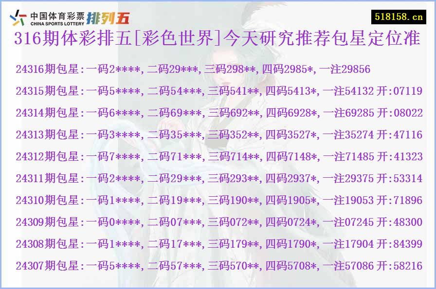 316期体彩排五[彩色世界]今天研究推荐包星定位准