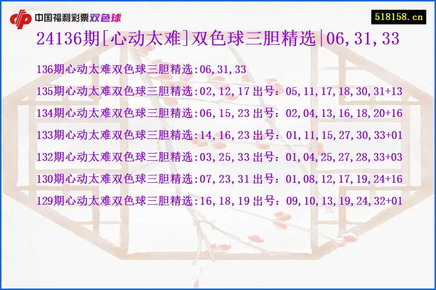 24136期[心动太难]双色球三胆精选|06,31,33