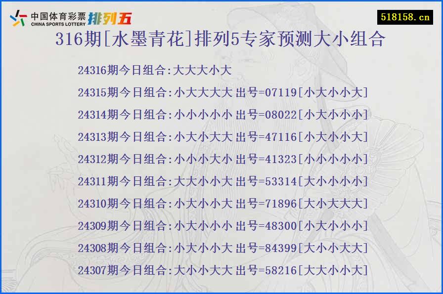 316期[水墨青花]排列5专家预测大小组合