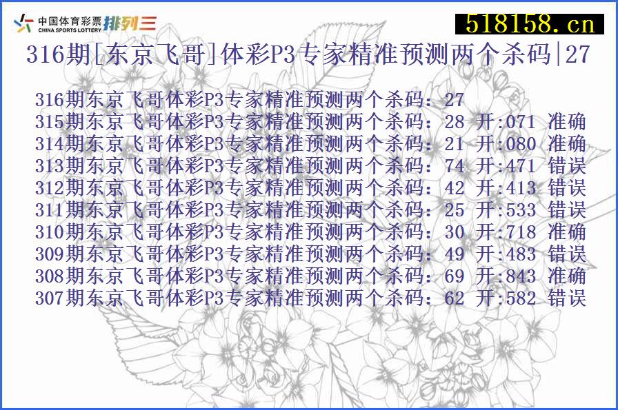 316期[东京飞哥]体彩P3专家精准预测两个杀码|27