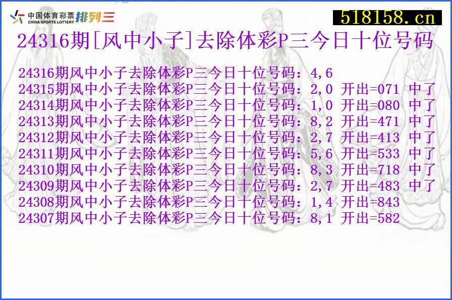 24316期[风中小子]去除体彩P三今日十位号码