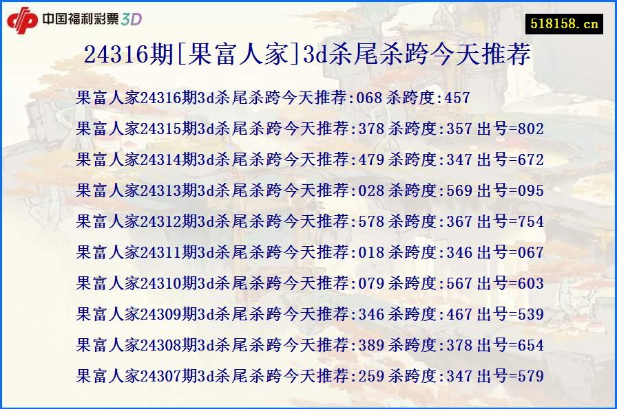 24316期[果富人家]3d杀尾杀跨今天推荐