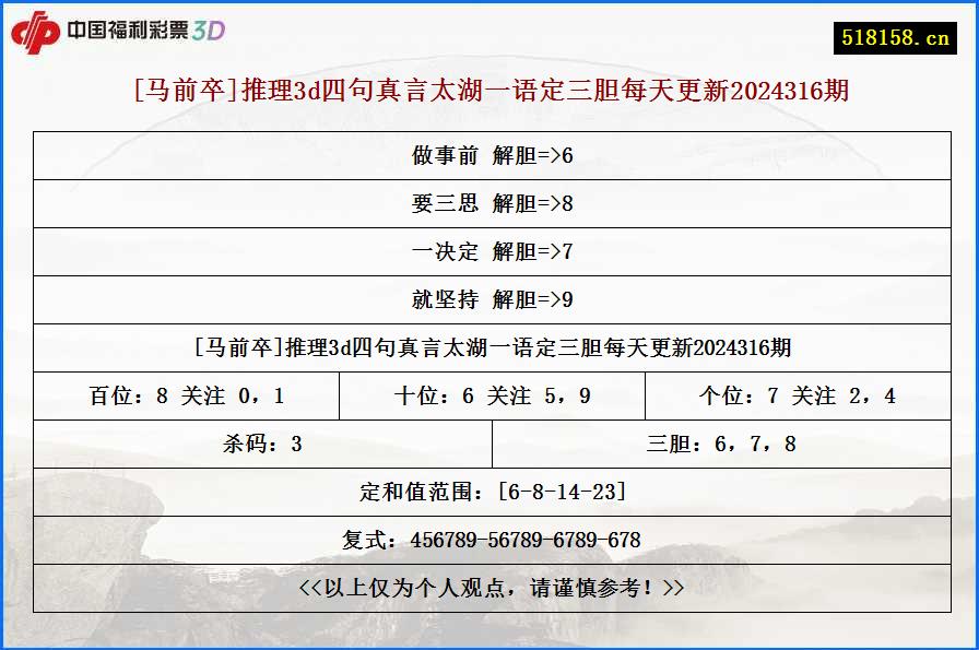 [马前卒]推理3d四句真言太湖一语定三胆每天更新2024316期