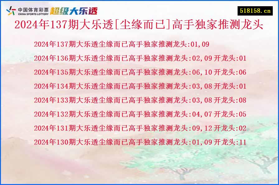 2024年137期大乐透[尘缘而已]高手独家推测龙头