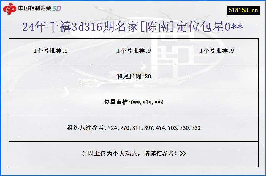 24年千禧3d316期名家[陈南]定位包星0**