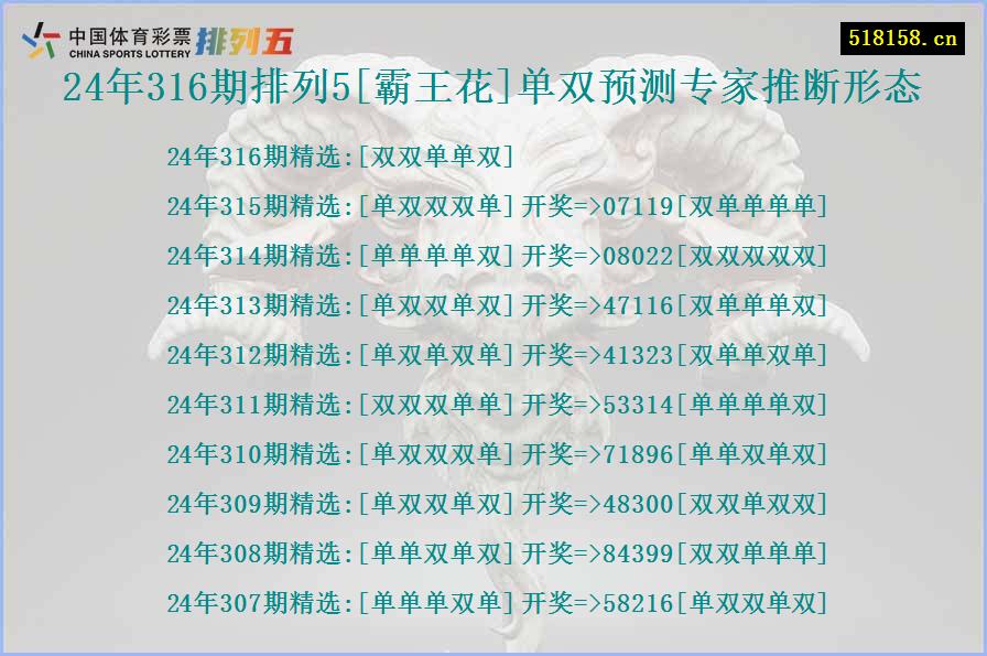 24年316期排列5[霸王花]单双预测专家推断形态