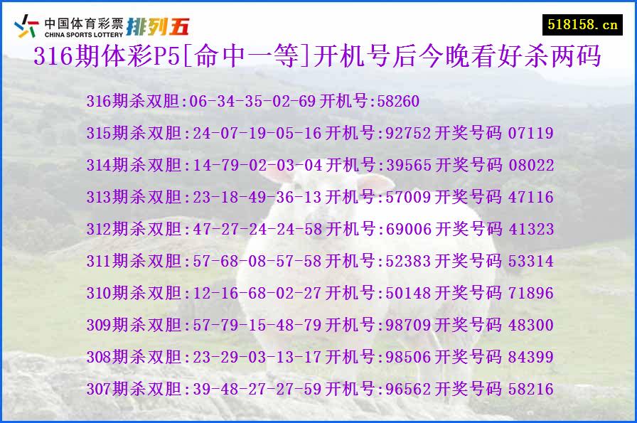 316期体彩P5[命中一等]开机号后今晚看好杀两码