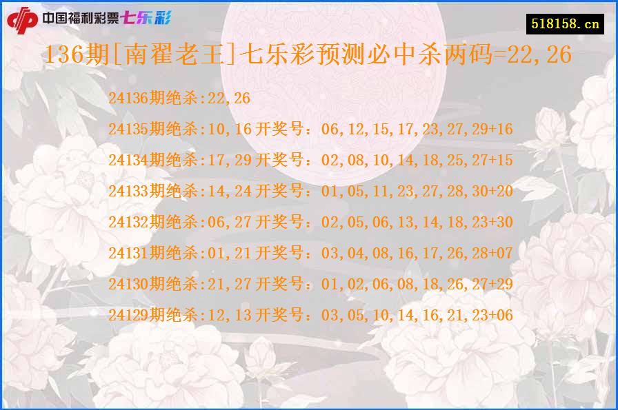 136期[南翟老王]七乐彩预测必中杀两码=22,26