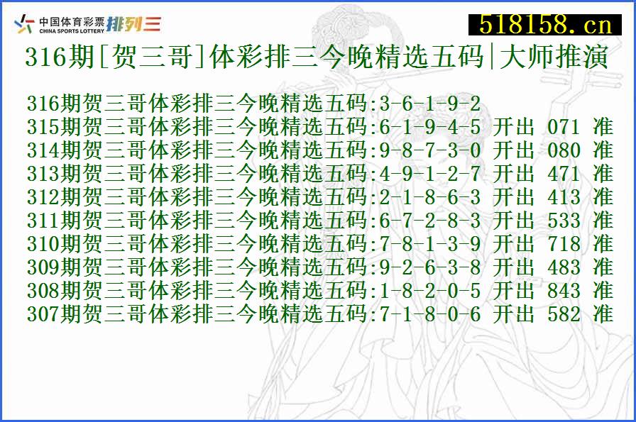 316期[贺三哥]体彩排三今晚精选五码|大师推演