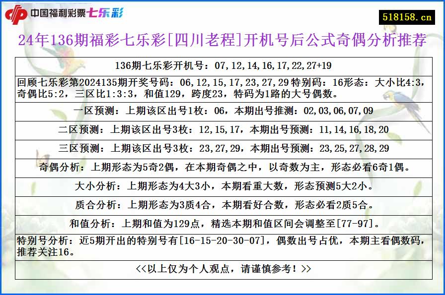 24年136期福彩七乐彩[四川老程]开机号后公式奇偶分析推荐