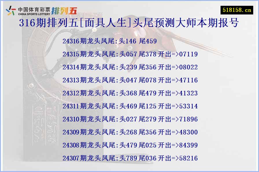 316期排列五[面具人生]头尾预测大师本期报号