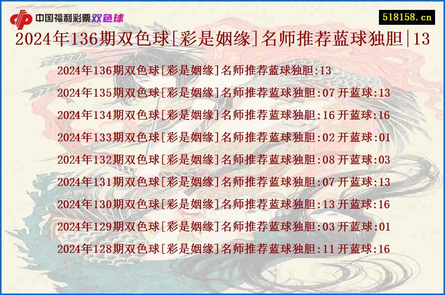 2024年136期双色球[彩是姻缘]名师推荐蓝球独胆|13