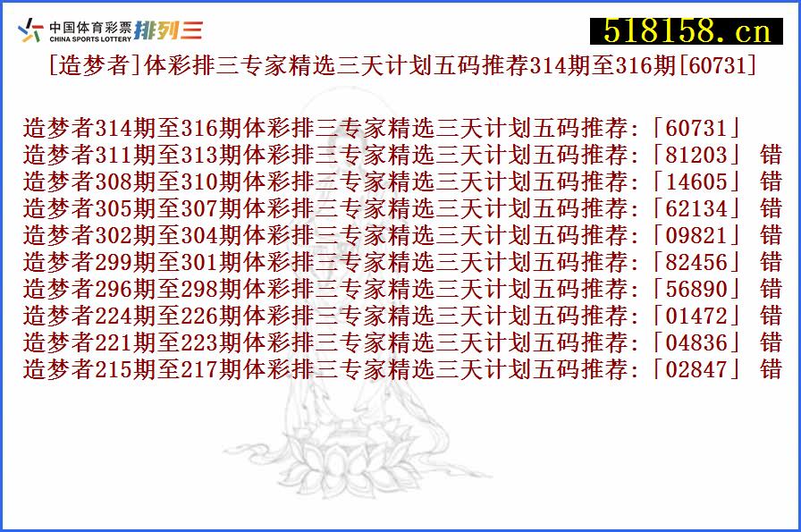 [造梦者]体彩排三专家精选三天计划五码推荐314期至316期[60731]