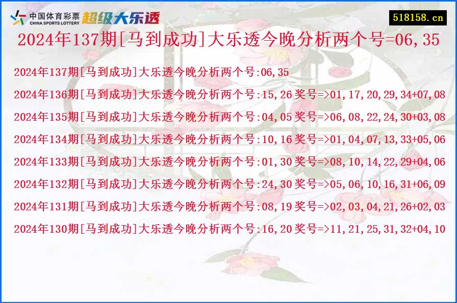 2024年137期[马到成功]大乐透今晚分析两个号=06,35