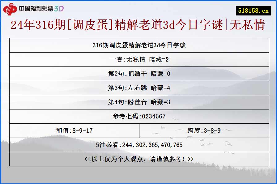 24年316期[调皮蛋]精解老道3d今日字谜|无私情