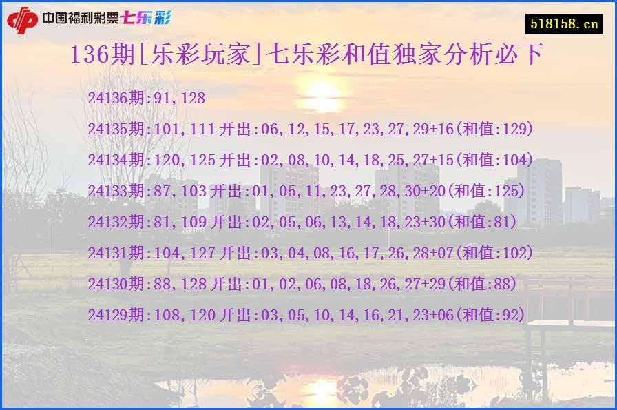 136期[乐彩玩家]七乐彩和值独家分析必下