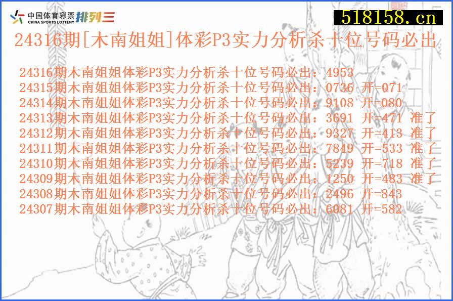 24316期[木南姐姐]体彩P3实力分析杀十位号码必出