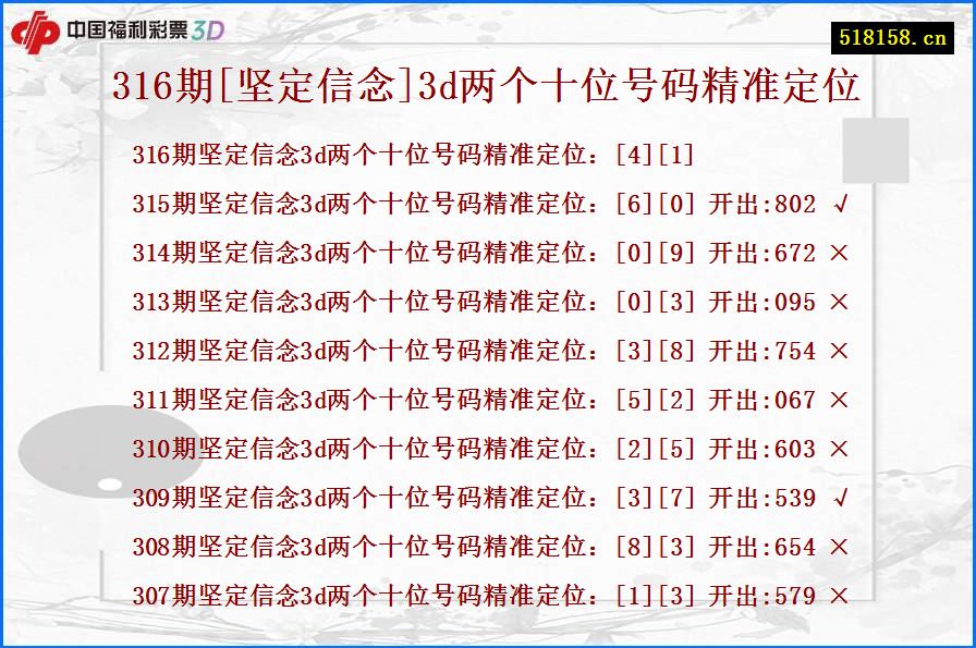 316期[坚定信念]3d两个十位号码精准定位