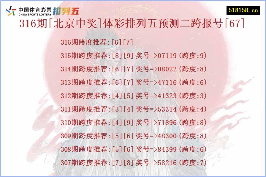 316期[北京中奖]体彩排列五预测二跨报号[67]