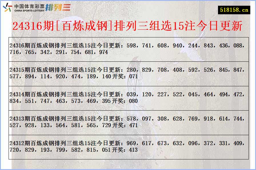 24316期[百炼成钢]排列三组选15注今日更新