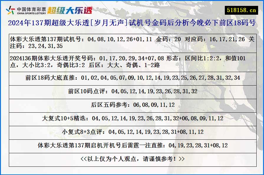 2024年137期超级大乐透[岁月无声]试机号金码后分析今晚必下前区18码号