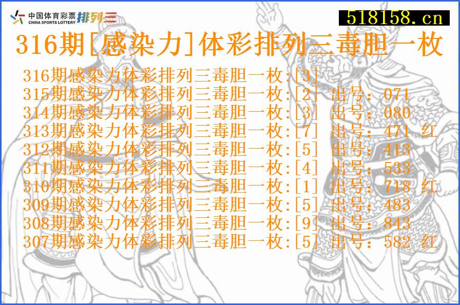 316期[感染力]体彩排列三毒胆一枚