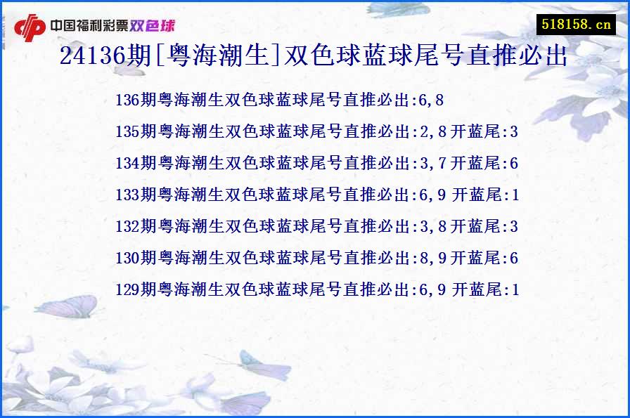 24136期[粤海潮生]双色球蓝球尾号直推必出