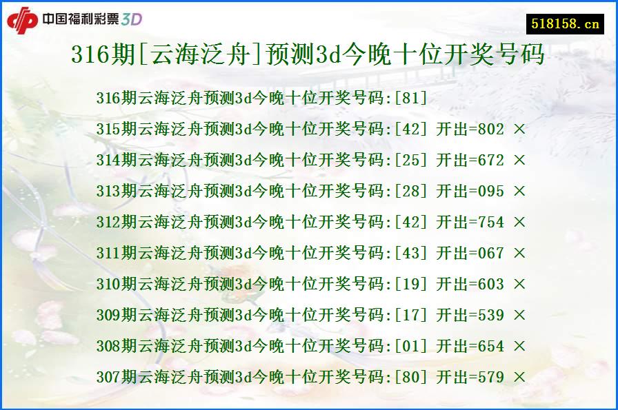 316期[云海泛舟]预测3d今晚十位开奖号码