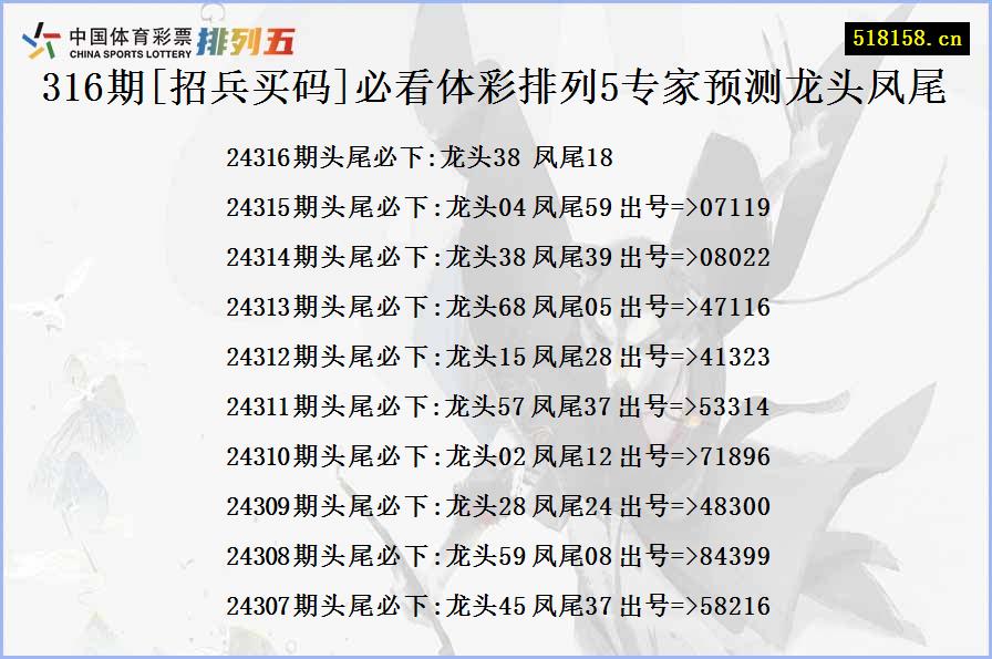 316期[招兵买码]必看体彩排列5专家预测龙头凤尾