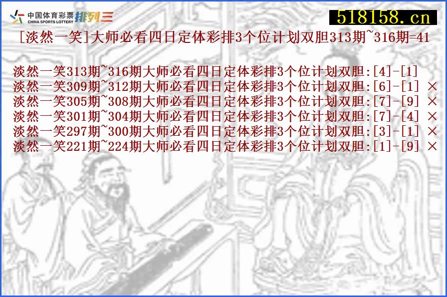 [淡然一笑]大师必看四日定体彩排3个位计划双胆313期~316期=41