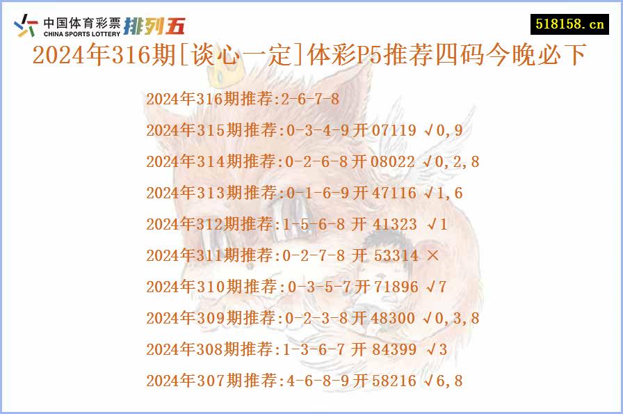 2024年316期[谈心一定]体彩P5推荐四码今晚必下