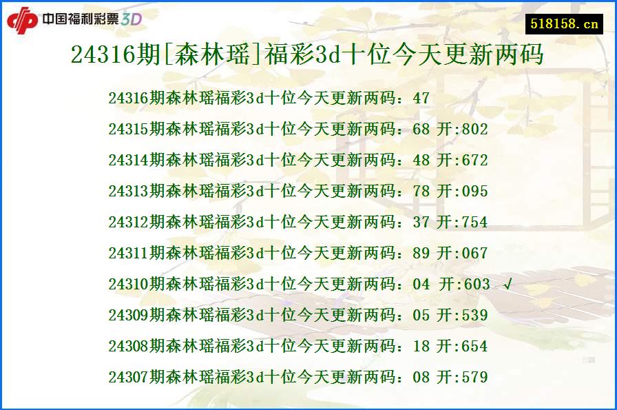 24316期[森林瑶]福彩3d十位今天更新两码