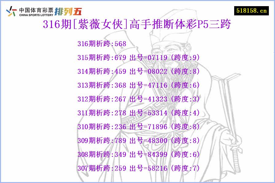 316期[紫薇女侠]高手推断体彩P5三跨