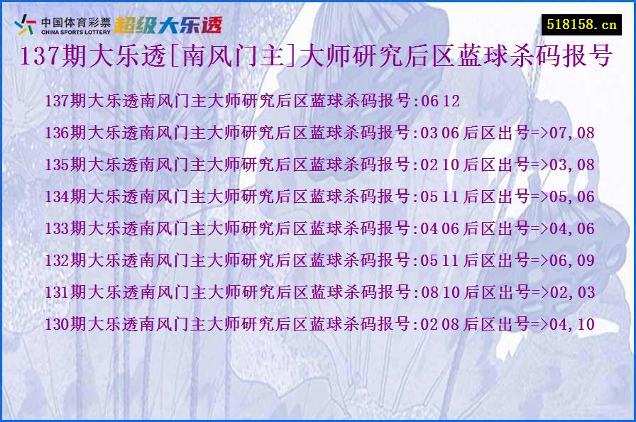 137期大乐透[南风门主]大师研究后区蓝球杀码报号