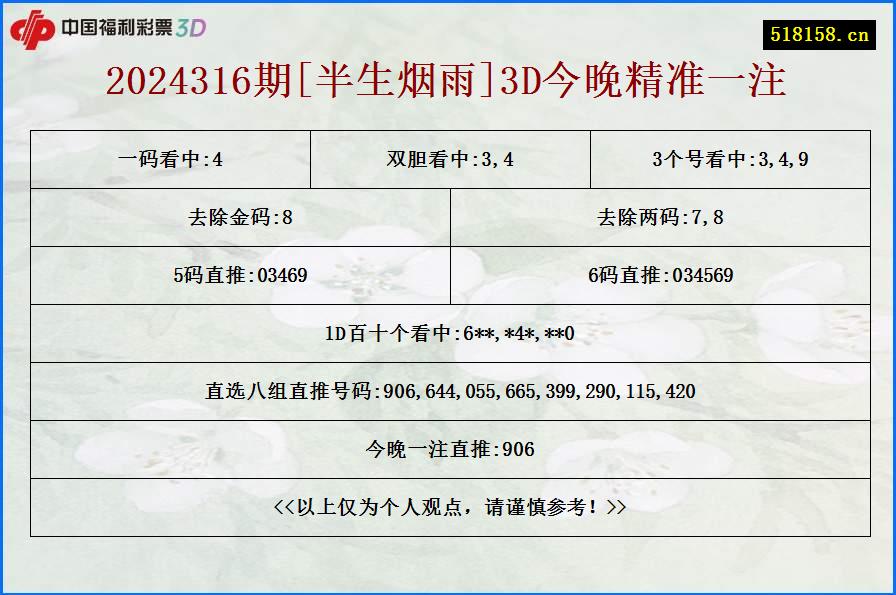 2024316期[半生烟雨]3D今晚精准一注