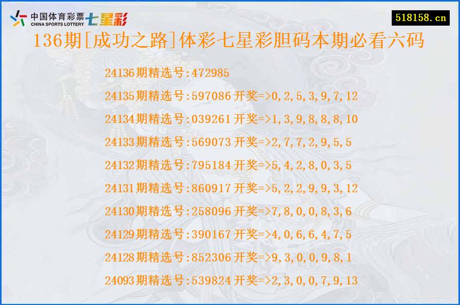 136期[成功之路]体彩七星彩胆码本期必看六码