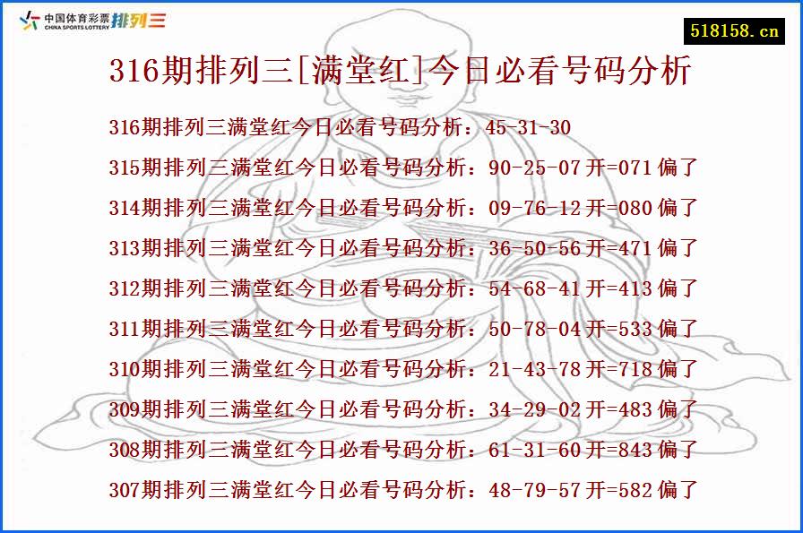 316期排列三[满堂红]今日必看号码分析