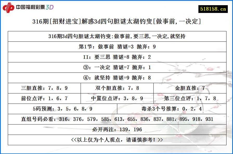 316期[招财进宝]解惑3d四句胆谜太湖钓叟[做事前,一决定]